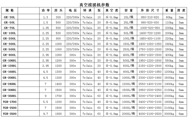 真空滚揉机.png