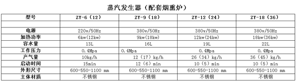 蒸汽发生器.png