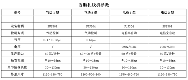 香肠扎线机.png