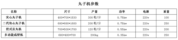 丸子机.png
