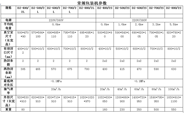 常规包装机.png
