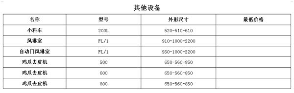 其他设备.png