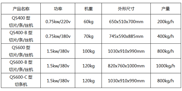 技术参数.png