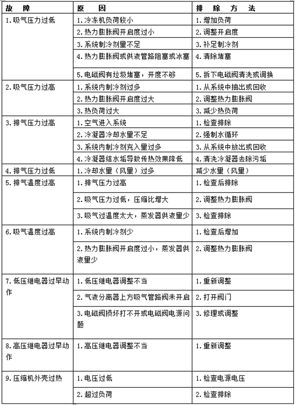微信截图_20191218162848.png