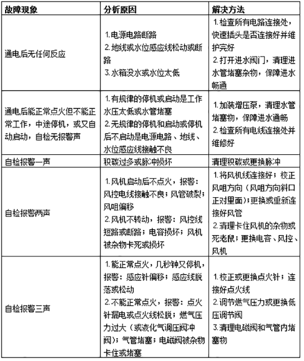 微信截图_20191218164010.png