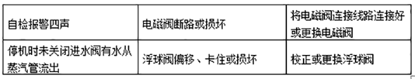 微信截图_20191218164020.png