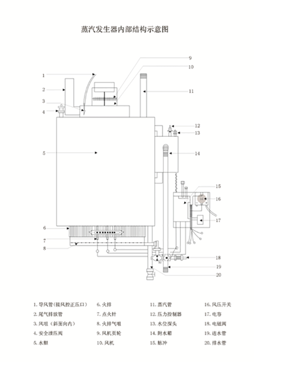 微信截图_20191218164038.png