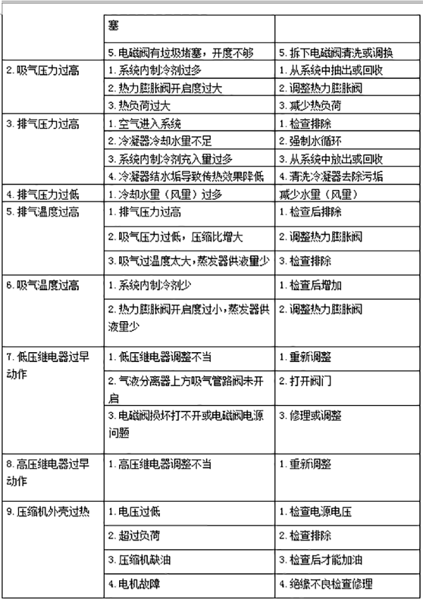 微信截图_20191219091832.png