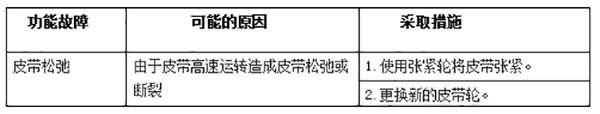 微信截图_20191219095903.png