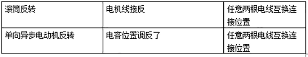 微信截图_20191219110238.png