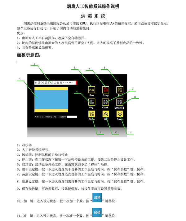 燃气型电脑半自动烟熏炉说明书（九键中文）-2 拷贝.png