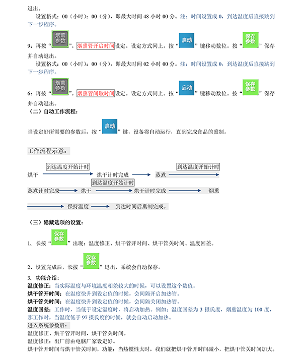 燃气型电脑半自动烟熏炉说明书（九键中文）-4 拷贝.png
